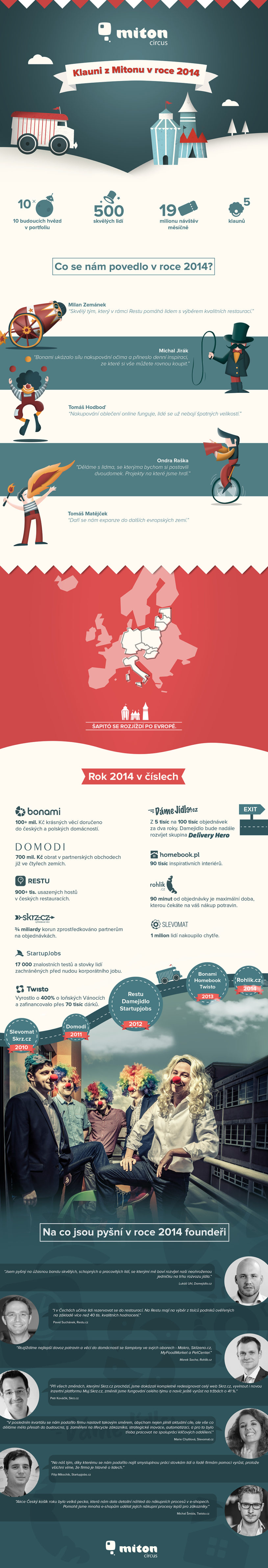 2014_infographic