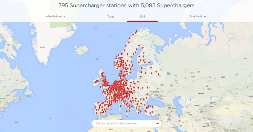 Supercharger Tesla Europe