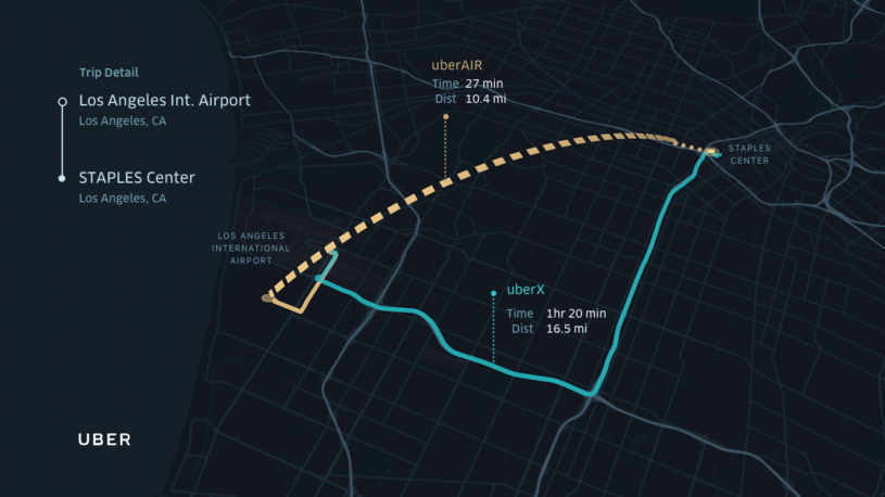 Uber Elevate – sample route LAX-Staples Centre (Sm)
