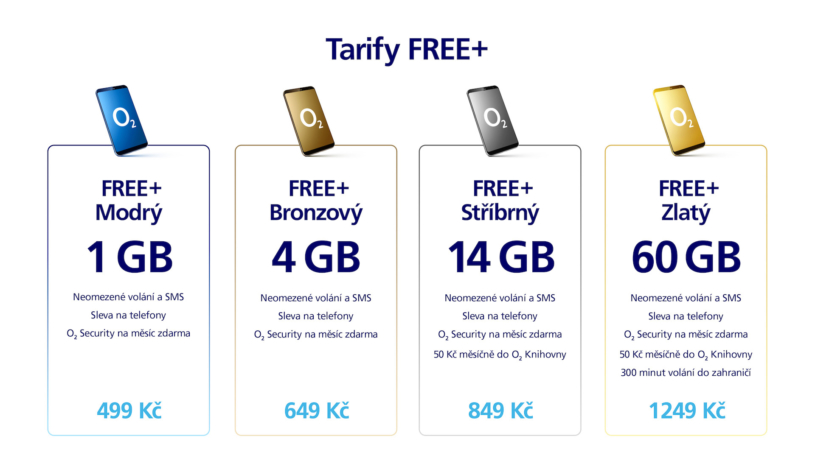o2_tarify_free_
