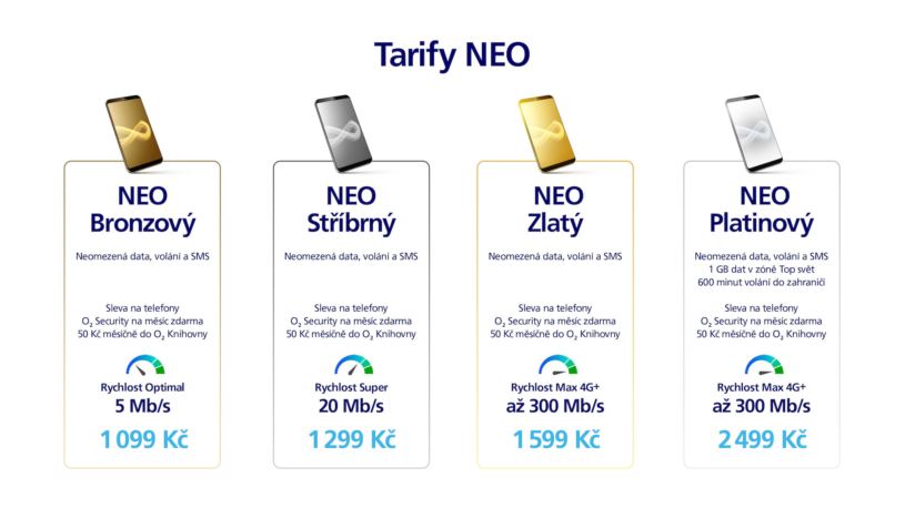 o2_tarify_neo
