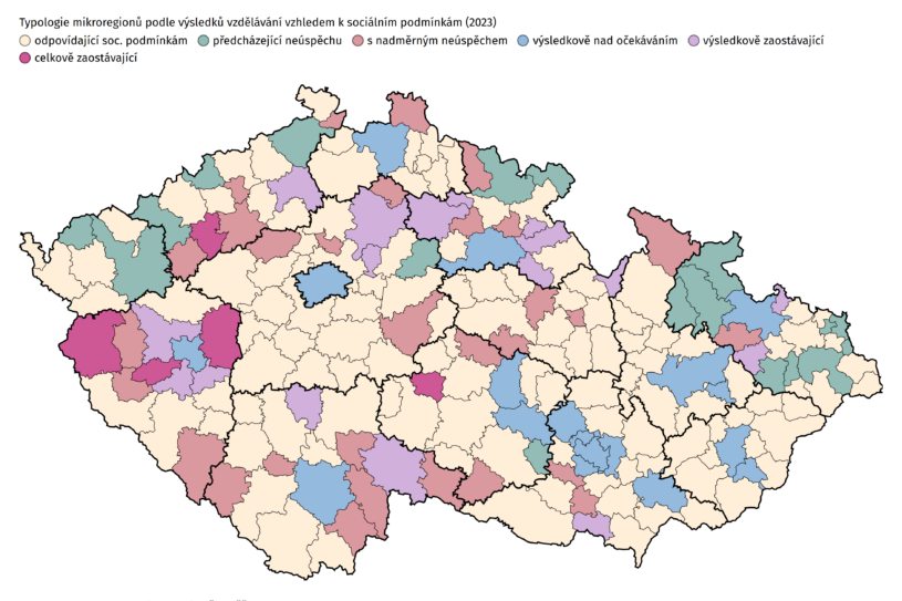 Typologie mikroregionů podle výsledků vzdělávání vzhledem k sociálním podmínkám (2023) po ORP