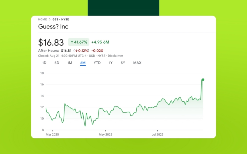 money-maker-recap-graf