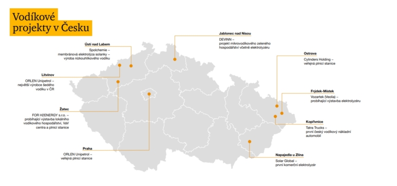 vodikove-projekty-v-cr