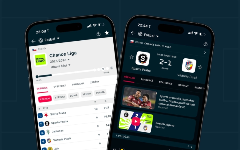 Chcete výsledky bez reklam? Miliardový Livesport naplno spouští předplatné, vyjde na stovky ročně