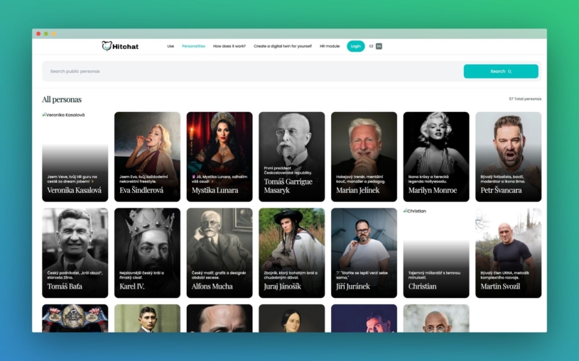 hitchat-osobnosti