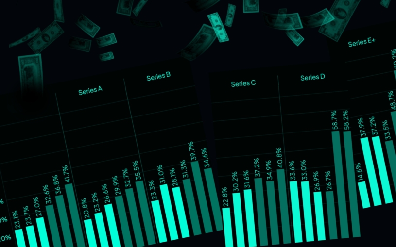Peníze směřují do menšího počtu startupů, které zároveň nabírají méně lidí. A vše se točí kolem AI