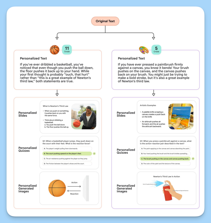 learn-your-way-1-final-hero1-2