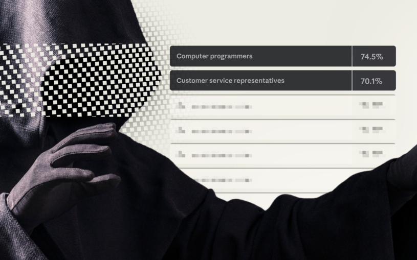 Kdo se má bát AI? Vysokoškoláci s velkými platy jsou v ohrožení, nejvíce ale trpí ti, co teprve začínají