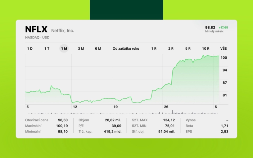 money-maker-recap-graf-1
