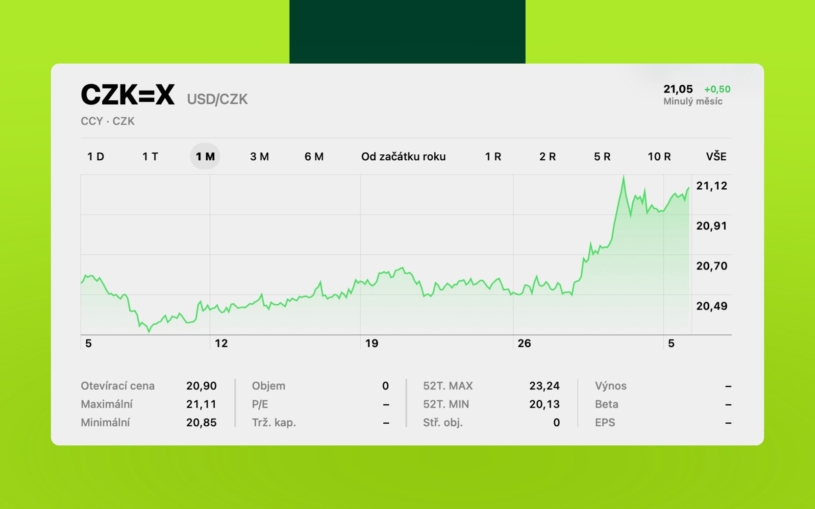 money-maker-recap-graf-3