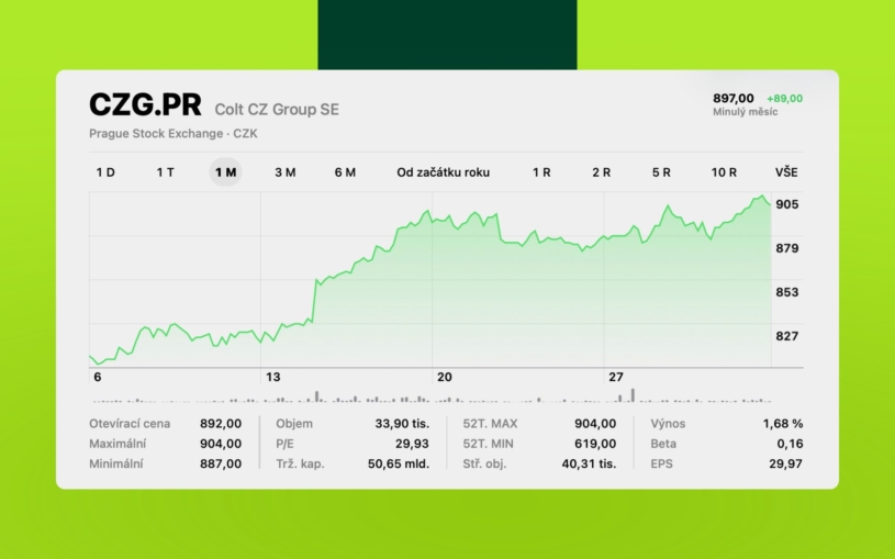 money-maker-recap-graf-4