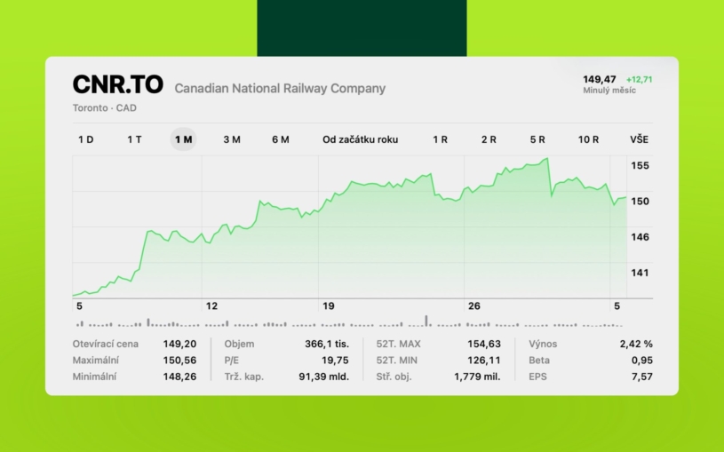 money-maker-recap-graf-5