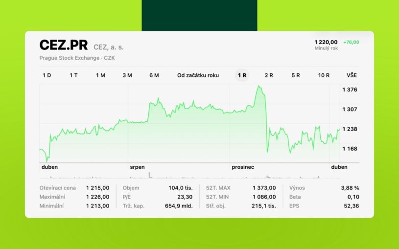 cez-stock