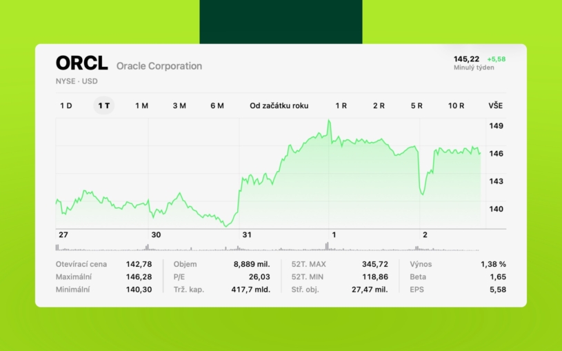 money-maker-recap-graf-1