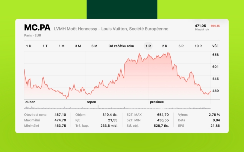 money-maker-recap-graf-2