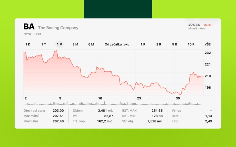money-maker-recap-graf-4