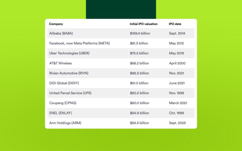 money-maker-recap-graf-5