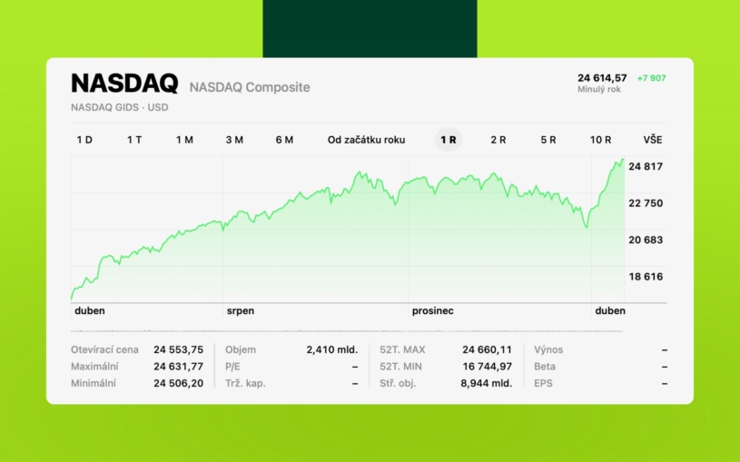nasdaq