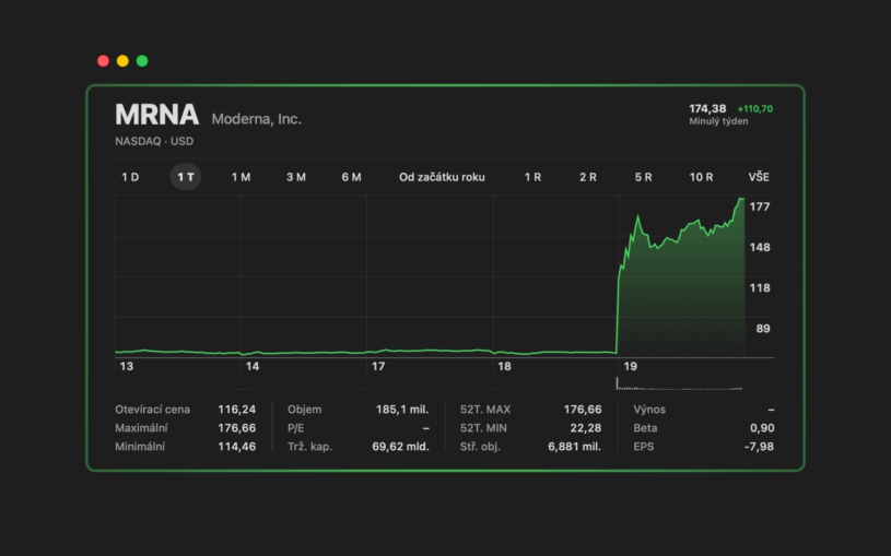 mrna
