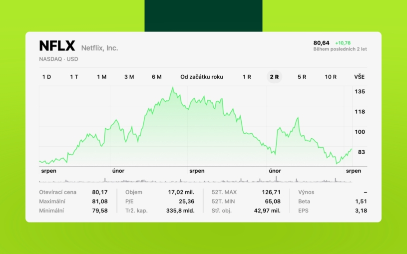 nflx