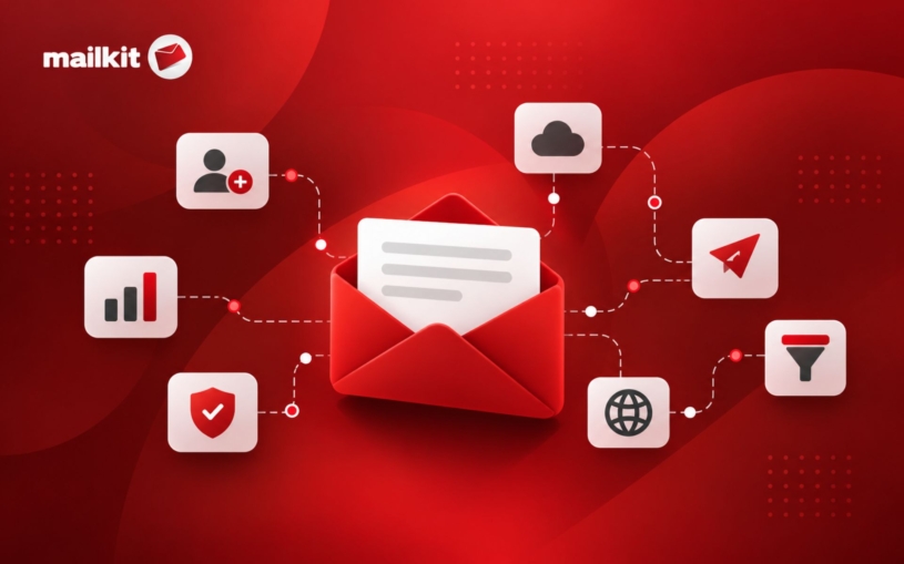 mailkit3