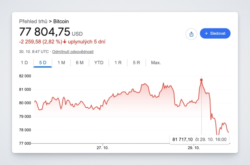 btc