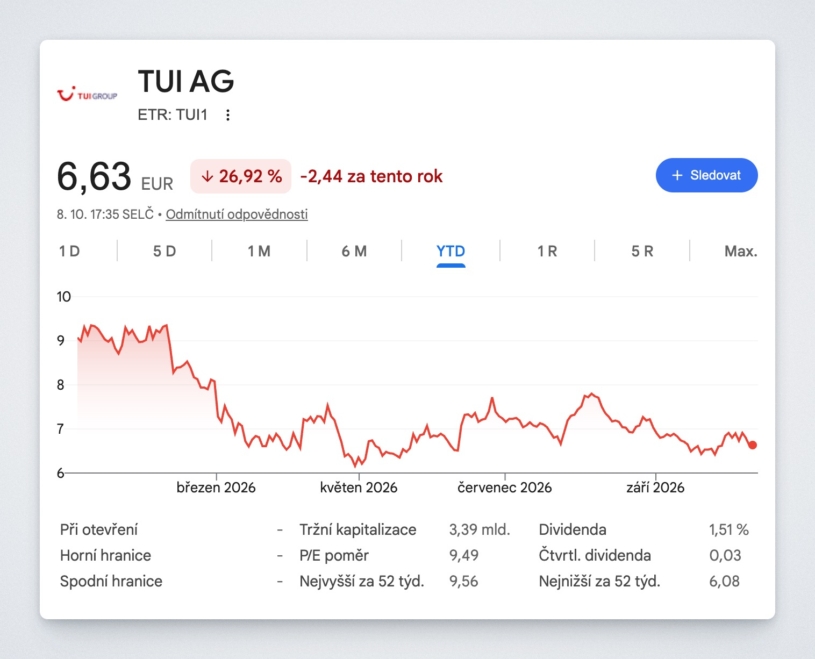 tui-stock