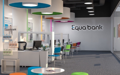 equa-bank-pobocka