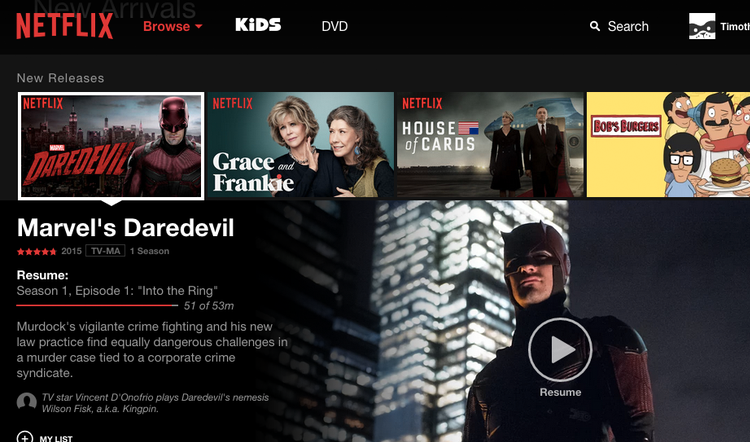 netflixtop