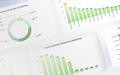E-commerce data