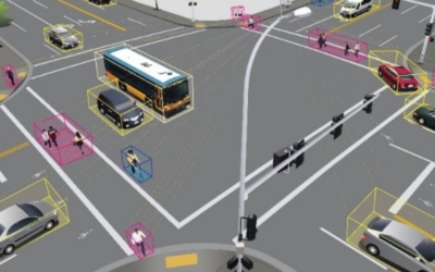inteligentni-system-1