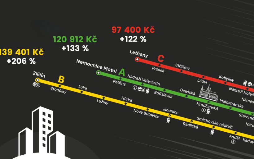 metro-byty