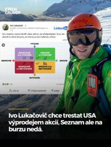 ivo-lukacovic
