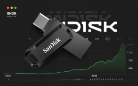 sndk-z