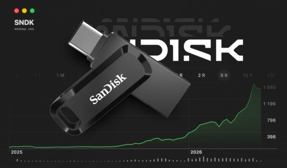 sndk-z