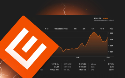 cez-x