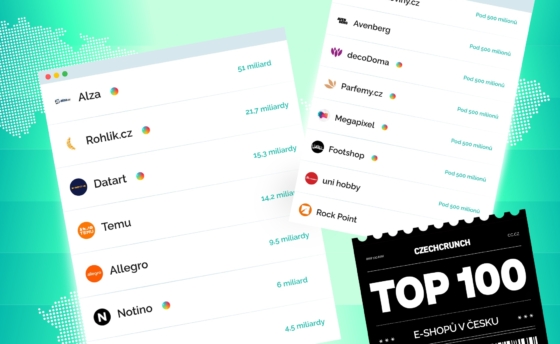 top100-mvp-xyz