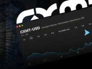 cxmt