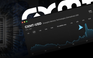 cxmt