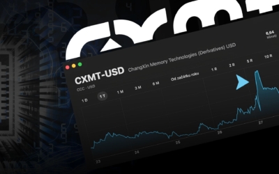 cxmt