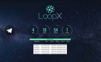 loopx