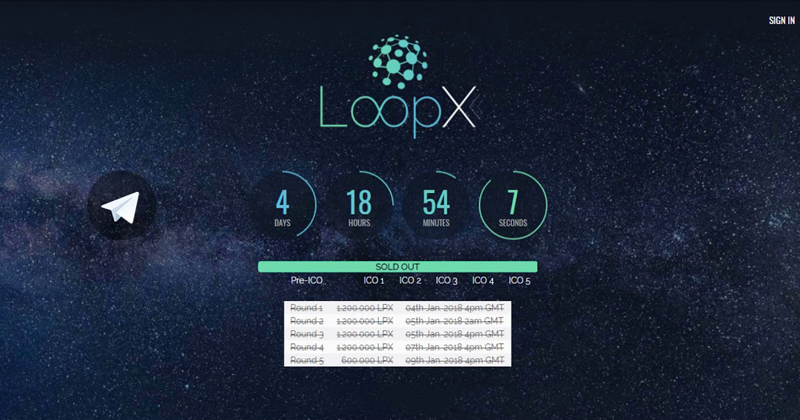 loopx