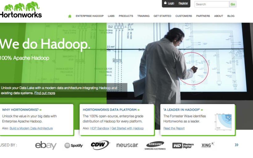 Hortonworks. We Do Hadoop.